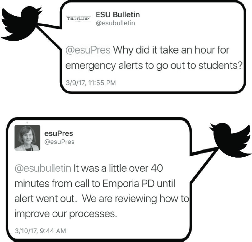 When Minutes Matter