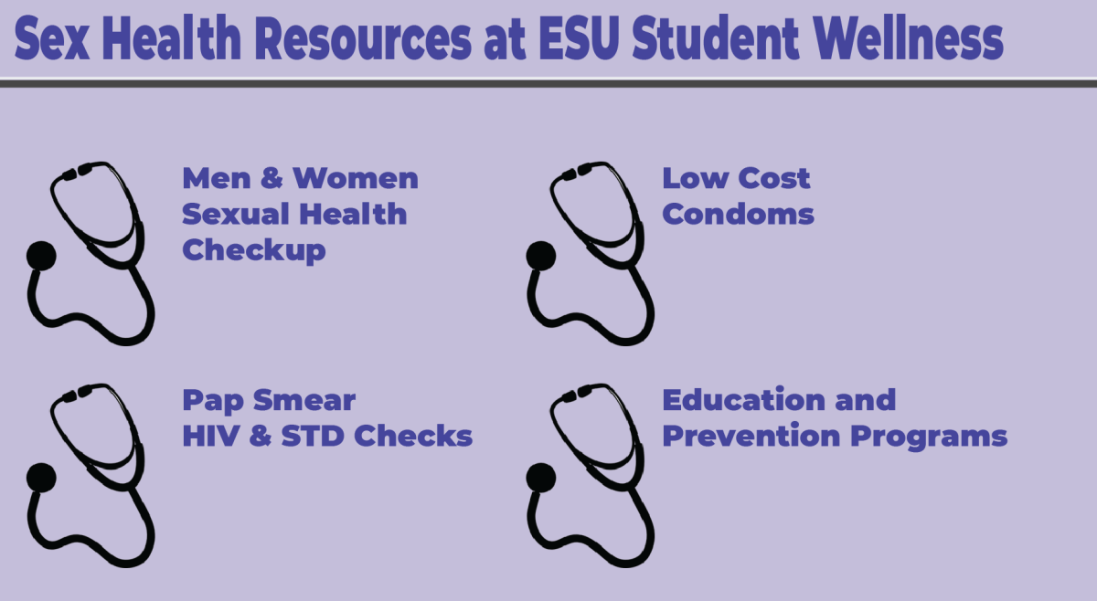 SexTober provides introduction to reproductive justice