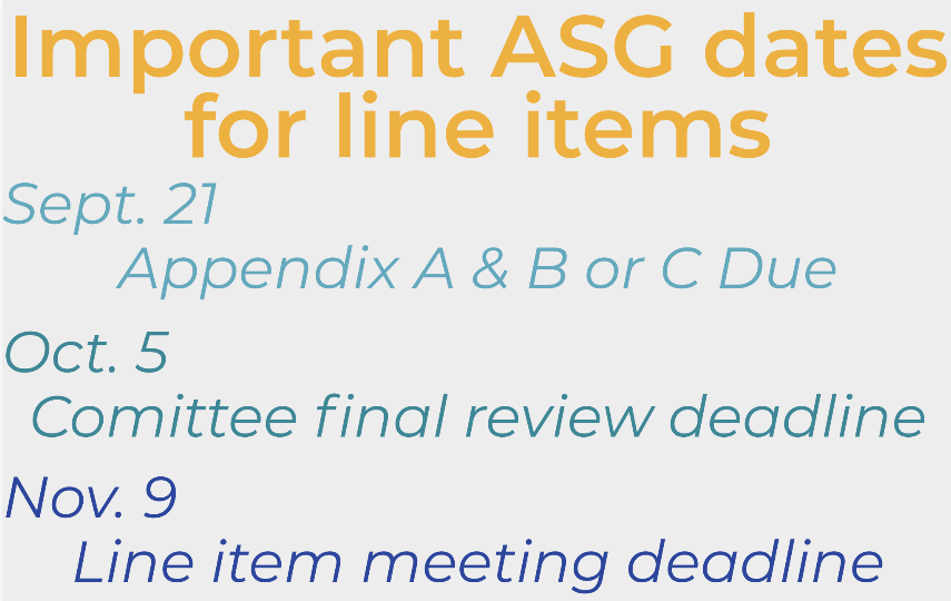 Deadlines for line item budgets announced