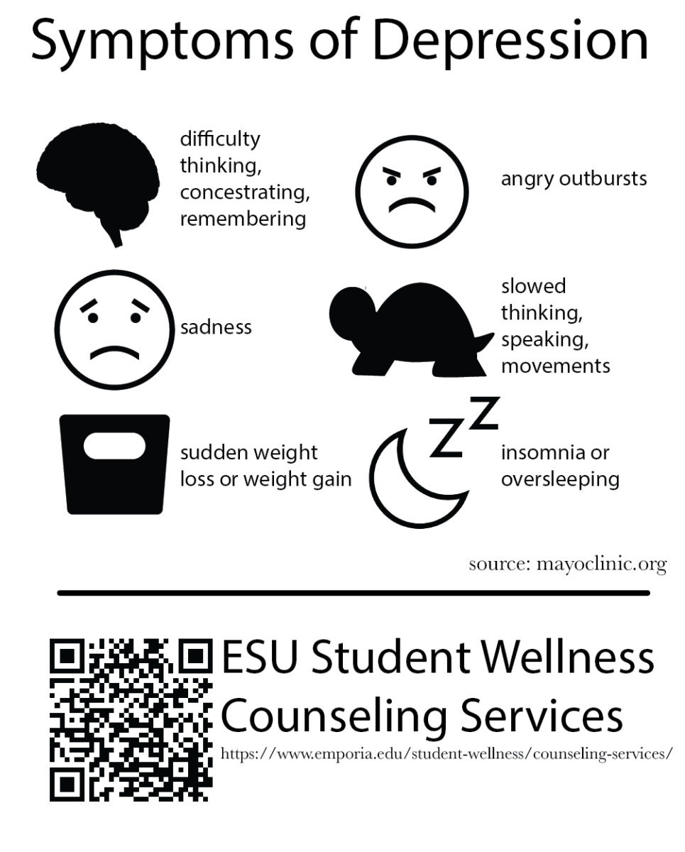 Student Wellness Center holds mental health screening