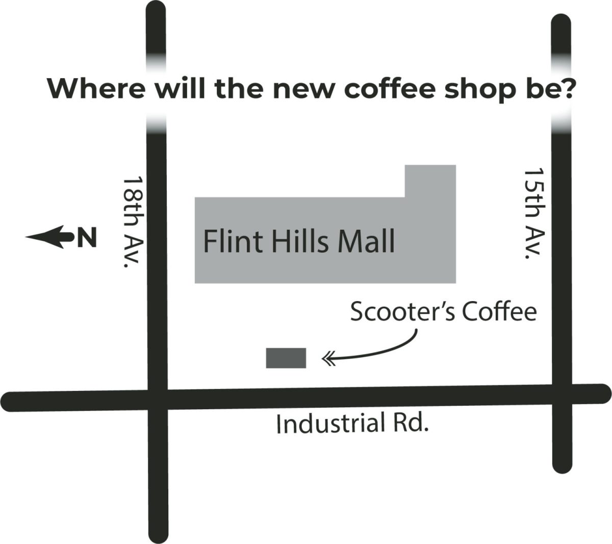 Source: Jordyn Spainhower, manager of Emporia Scooter's Coffee