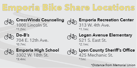 Source: Daphne Mertens, Healthier Lyon County Grant Manager&#160;
