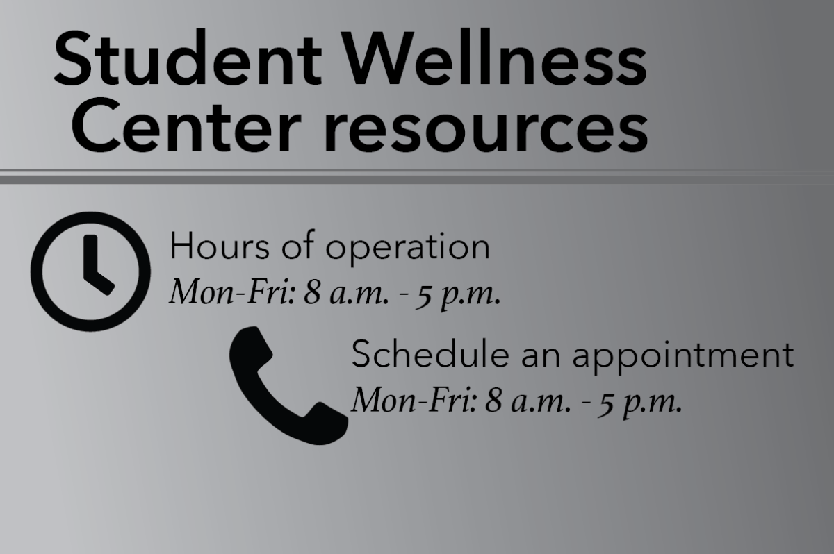 source: emporia.edu/student-wellness