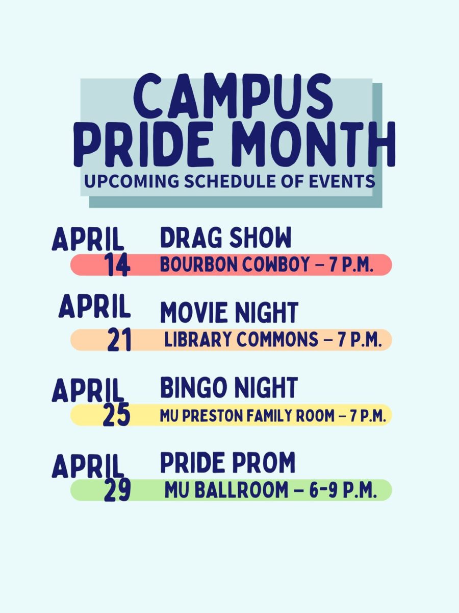 Campus Pride Month in full swing at ESU
