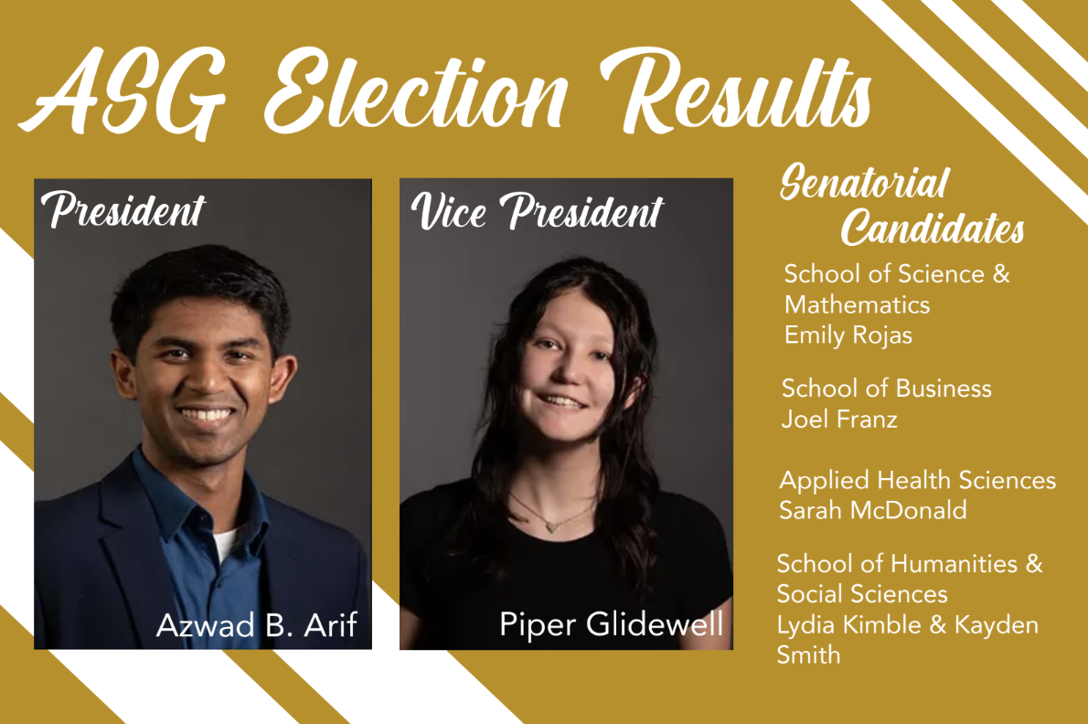 Associated Student Government election results revealed
